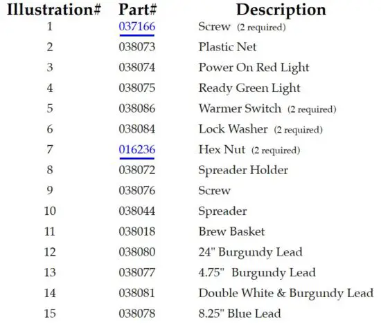 FIG 3 PARTS Description