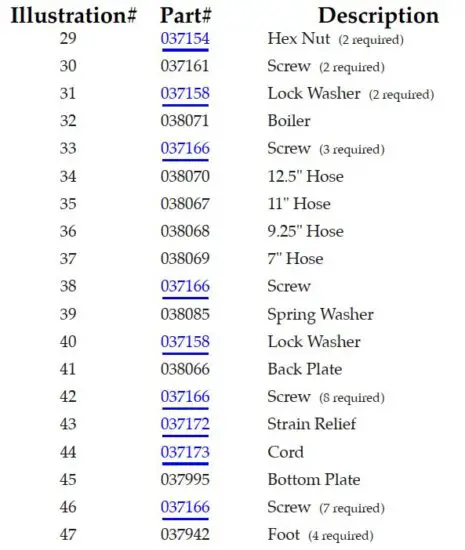 FIG 5 PARTS Description
