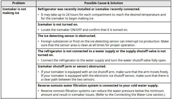FIG 10 Before Calling for Service.JPG