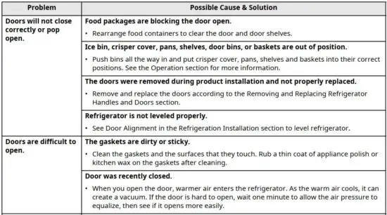 FIG 17 Parts & Features.JPG