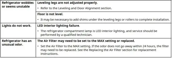 FIG 18 Parts & Features.JPG