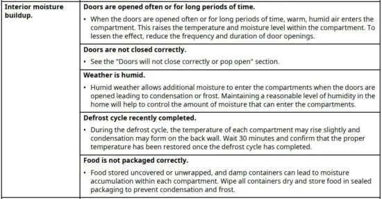 FIG 4 Before Calling for Service.JPG