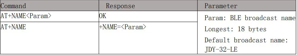 Modules Dual Mode Bluetooth (SPP+BLE) Module User Manual - BLE broadcast name setting query