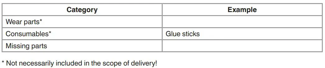 Einhell TC-GG 30 Hot Glue Gun Instruction Manual - Service information