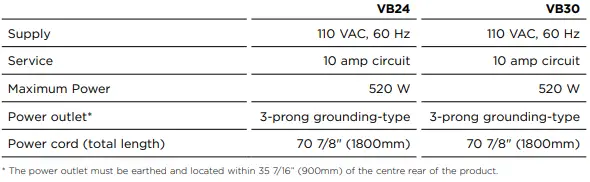 Fisherpaykel VB24SDEB1 VACUUM SEAL DRAWER-fig27