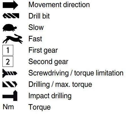 metabo BS 18 LT BL Cordless Hammer Screwdriver Instructions - Symbol explanation