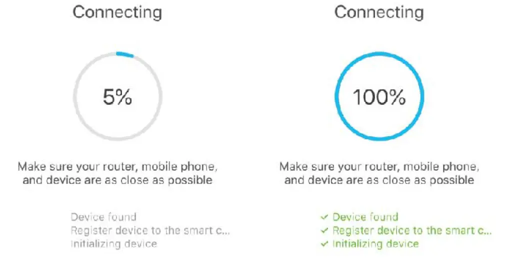 Dgl Group 2AANZROAST Quirky Smart Home Coffee Machine Grinder 13