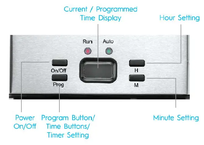 Dgl Group 2AANZROAST Quirky Smart Home Coffee Machine Grinder 3