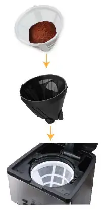 Dgl Group 2AANZROAST Quirky Smart Home Coffee Machine Grinder 4