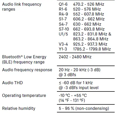 Sennheiser-EW-D-EM-Evolution-Wireless-Digital-fig-1