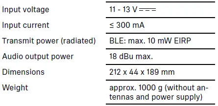Sennheiser-EW-D-EM-Evolution-Wireless-Digital-fig-2