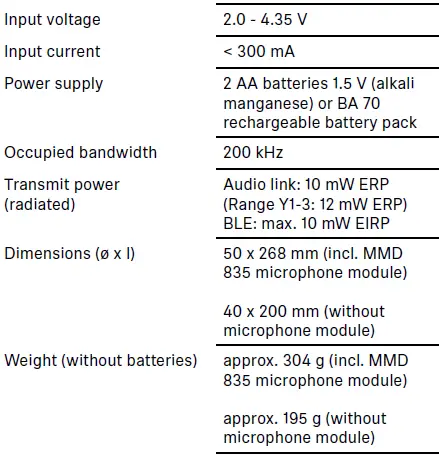 Sennheiser-EW-D-EM-Evolution-Wireless-Digital-fig-3