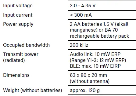 Sennheiser-EW-D-EM-Evolution-Wireless-Digital-fig-4