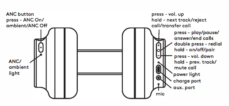 Chug-ANC1-active-noise-canceling-headphones-FIG-1