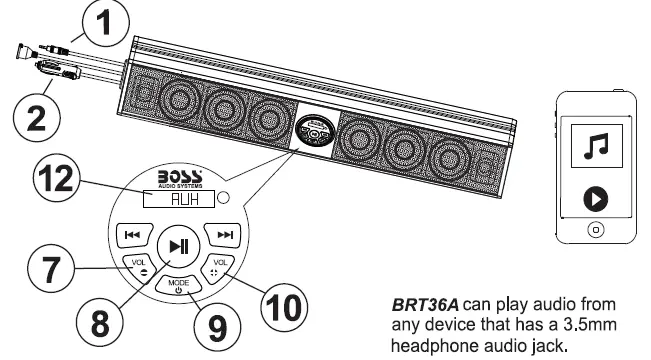 BOSS AUDIO BRT36A Weatherproof 36 Inch IPX5 Rated ATV or UTV Sound Bar Audio System FIG 5