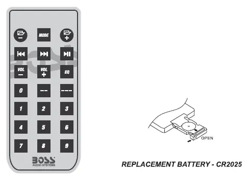 BOSS AUDIO BRT36A Weatherproof 36 Inch IPX5 Rated ATV or UTV Sound Bar Audio System FIG 8