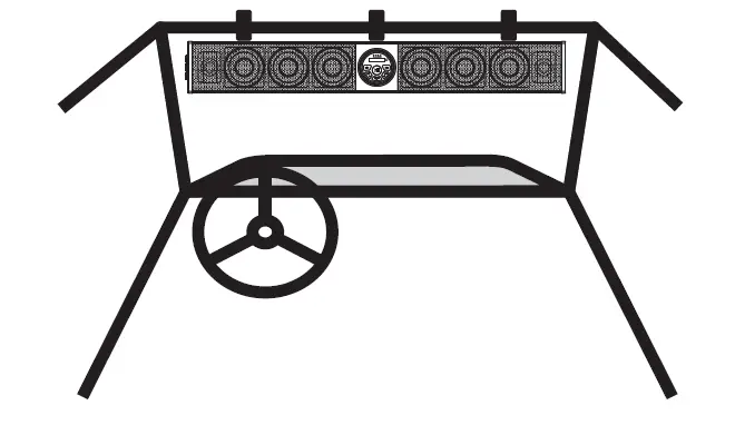 BOSS AUDIO BRT36A Weatherproof 36 Inch IPX5 Rated ATV or UTV Sound Bar Audio System FIG 9
