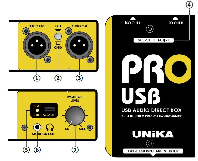 UNIKA PRO USB Pro Series Audio Interface USB Audio Direct Box - parts