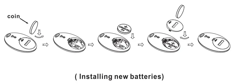 ESKY Remote Key Finder 4