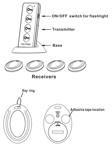 ESKY Remote Key Finder3