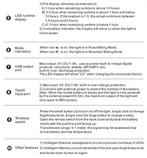 RAVEMEN PR1600 Front Light fig 10
