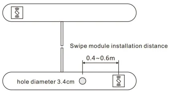 FIG 3 Installation.JPG