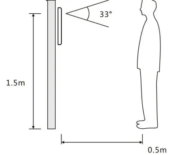 FIG 4 Wall Mounted.JPG