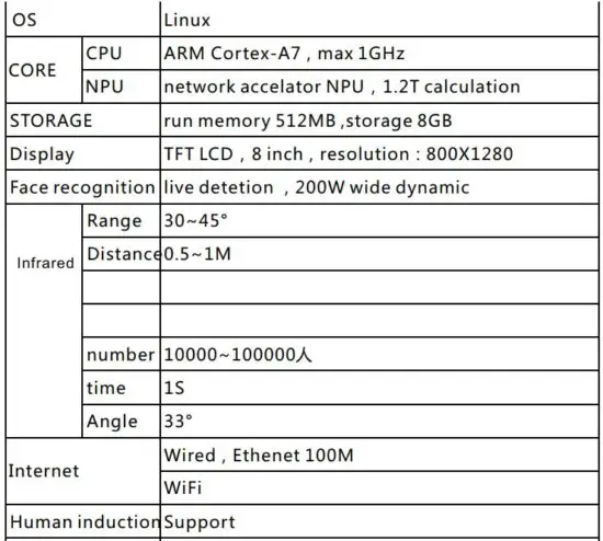FIG 7 Spec & key features.JPG