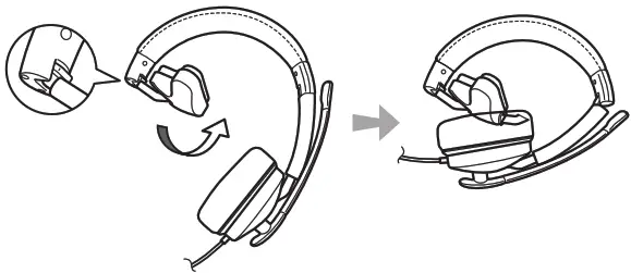 Name and function of each part - headset can