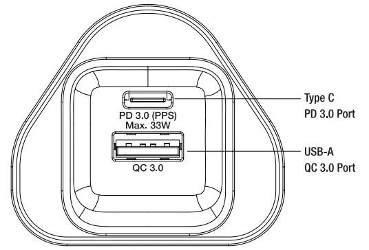 Verbatim --2-Port33W-PD-and-QC-3-0-GaN-Charger-FIG-1