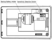 ILLUMRA-9T-MDS-Easyfit-Motion-Detector-FIG-5