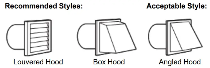 webfronts W11361424B GAS DRYER - fig22