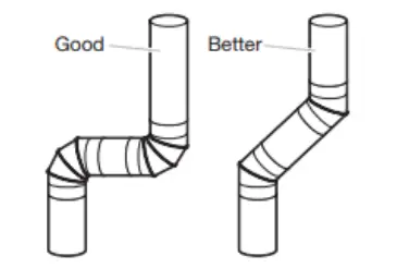 webfronts W11361424B GAS DRYER - fig23