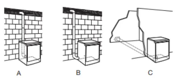 webfronts W11361424B GAS DRYER - fig26