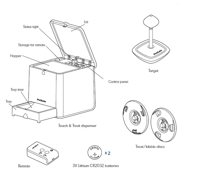 PetSafe PDT00-17709 Teach and Treat Remote Reward Trainer fig 3