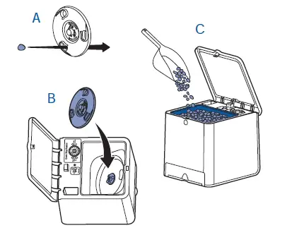 PetSafe PDT00-17709 Teach and Treat Remote Reward Trainer fig 5