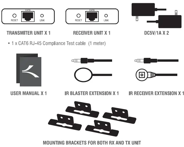 SABRENT-DA-HDEX-1080P-3D-HDMI-Extender-Over-CAT6-FIG-2