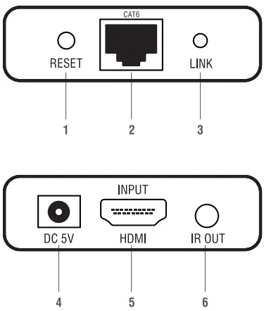 SABRENT-DA-HDEX-1080P-3D-HDMI-Extender-Over-CAT6-FIG-3