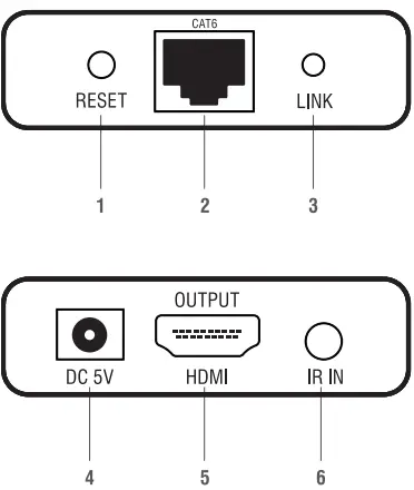 SABRENT-DA-HDEX-1080P-3D-HDMI-Extender-Over-CAT6-FIG-4