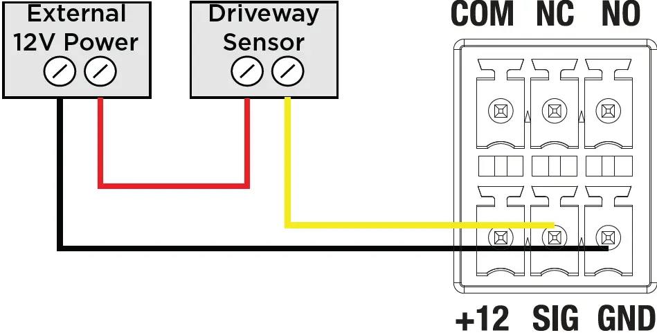 Control4 C4-CORE3 Core 3 Controller 05