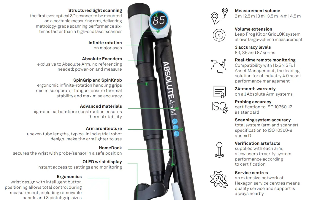 HEXAGON-Absolute-Arm-7-Axis-Scanner-with-RS2 -Area Scanner- (1)