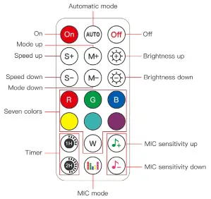 HAVIT Lighting HV3592RGBW WHT Halo RGBW LED Wall Light - fig15