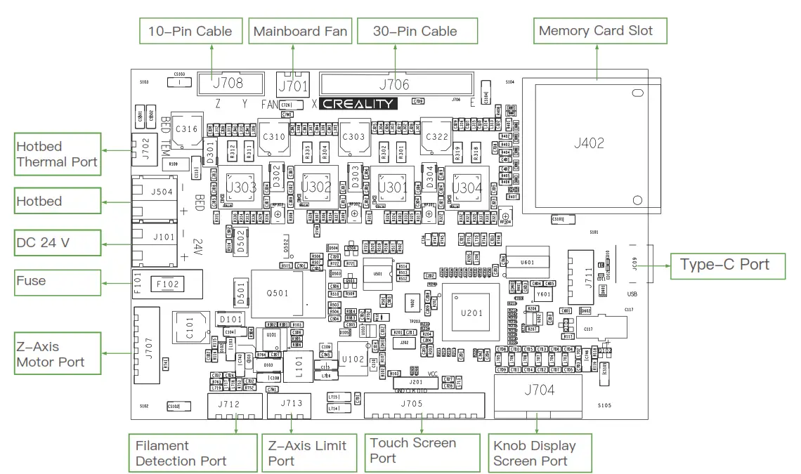B09TGWW6T6 Ender-3 S1 Pro 3D Printer - FIG 3