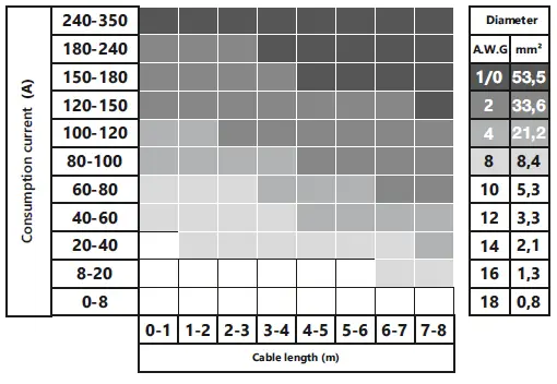 Deaf-Bonce-MLA-2160-Machete-Two-Channel-Amplifier-001