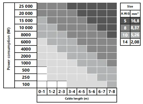 Deaf-Bonce-MLA-2160-Machete-Two-Channel-Amplifier-02