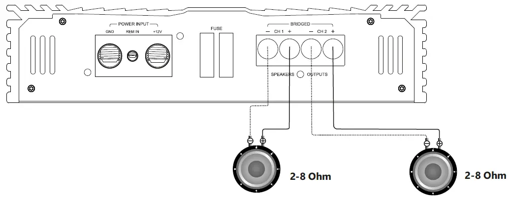 Deaf-Bonce-MLA-2160-Machete-Two-Channel-Amplifier-03