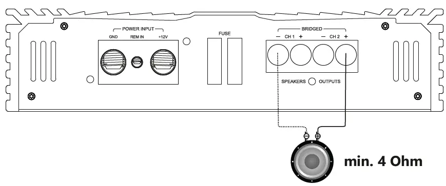 Deaf-Bonce-MLA-2160-Machete-Two-Channel-Amplifier-04