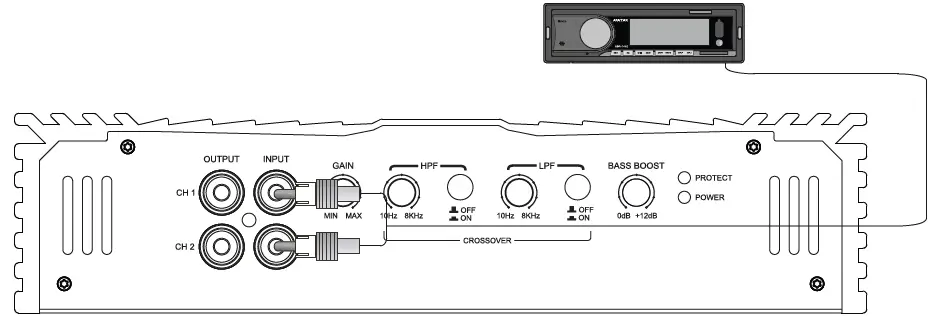 Deaf-Bonce-MLA-2160-Machete-Two-Channel-Amplifier-06