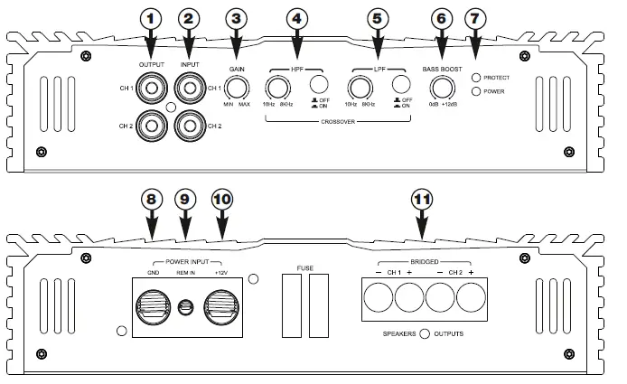 Deaf-Bonce-MLA-2160-Machete-Two-Channel-Amplifier-07