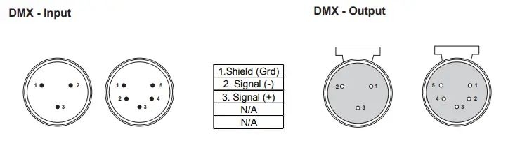 MEGA-LITE-Framebot-600-LED-Moving-Head-Framing-Light-fig-7